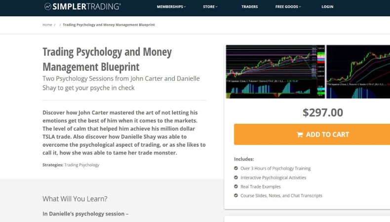 Trading Psychology and Money Management Blueprint