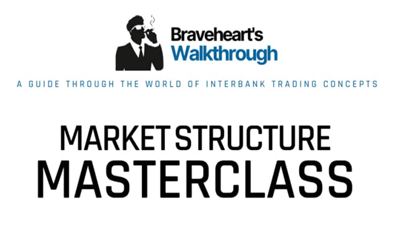 Market Structure Masterclass