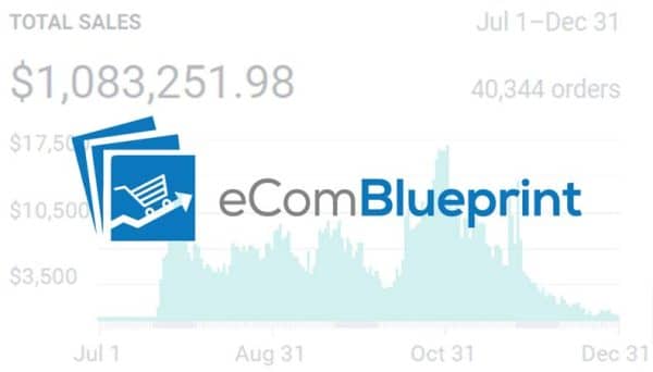 Ecom University Blueprint 2.0