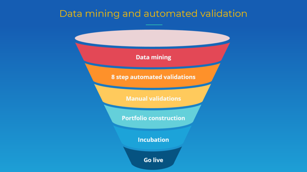 mining for gold