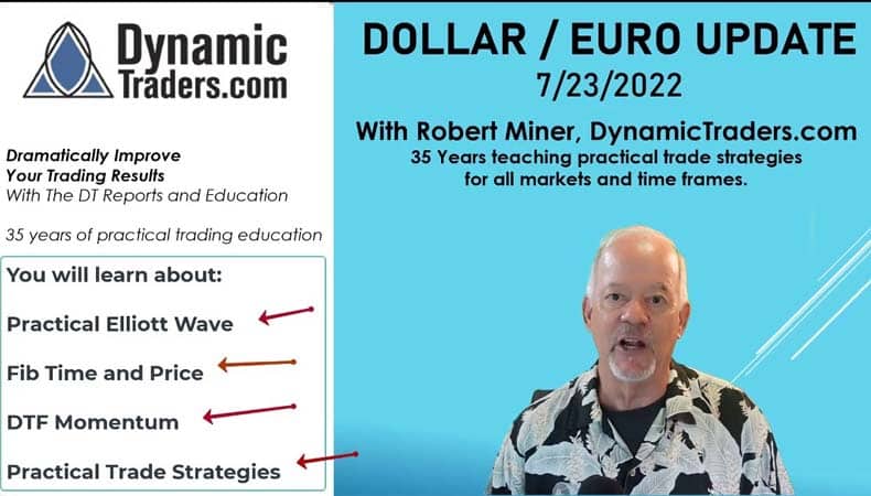 The Dynamic Trading Master Course