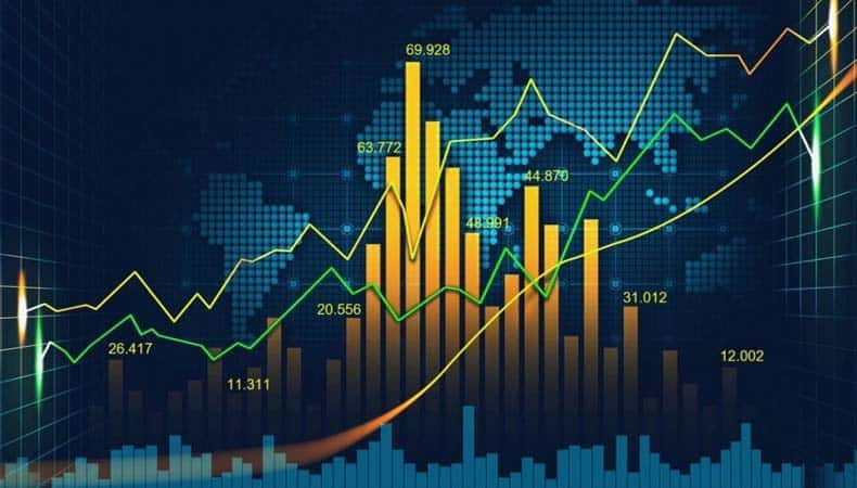 Stonhill Forex 201 Advanced Course