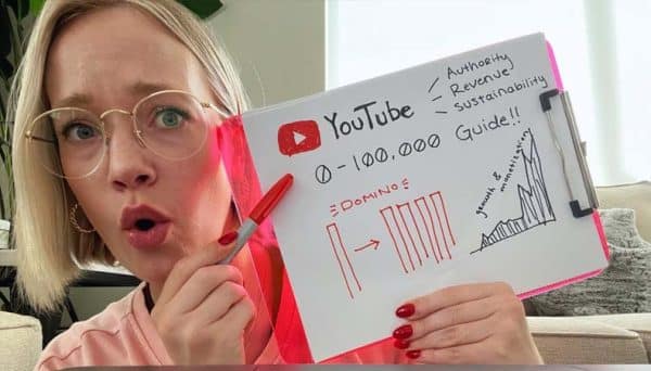 Youtube Academy