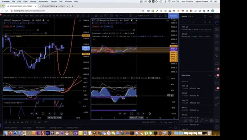 Jayson Casper – Intro To Crypto Trading Program